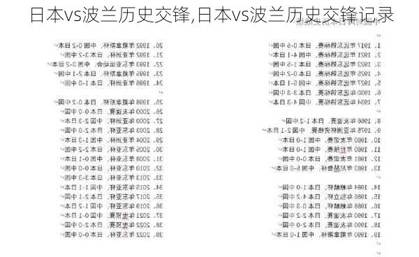 日本vs波兰历史交锋,日本vs波兰历史交锋记录