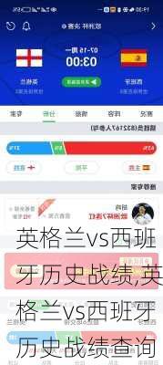 英格兰vs西班牙历史战绩,英格兰vs西班牙历史战绩查询