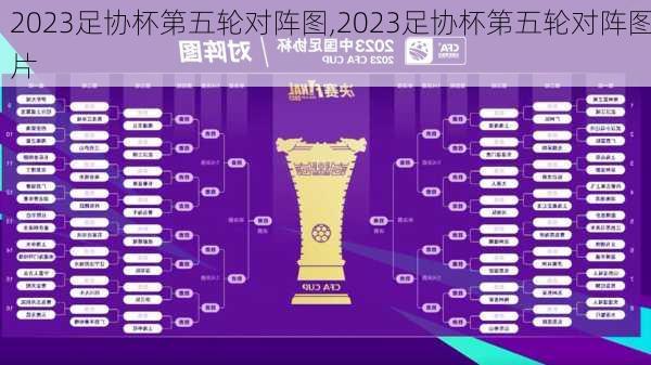 2023足协杯第五轮对阵图,2023足协杯第五轮对阵图片