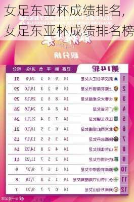 女足东亚杯成绩排名,女足东亚杯成绩排名榜