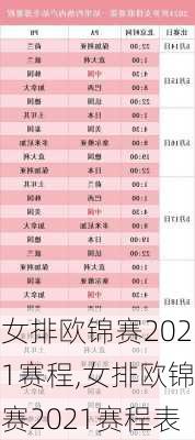 女排欧锦赛2021赛程,女排欧锦赛2021赛程表