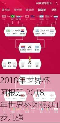 2018年世界杯阿根廷,2018年世界杯阿根廷止步几强