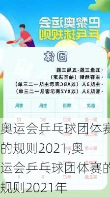 奥运会乒乓球团体赛的规则2021,奥运会乒乓球团体赛的规则2021年