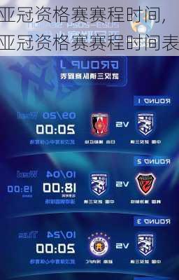 亚冠资格赛赛程时间,亚冠资格赛赛程时间表