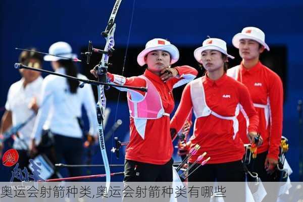 奥运会射箭种类,奥运会射箭种类有哪些