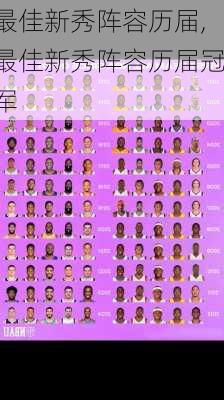 最佳新秀阵容历届,最佳新秀阵容历届冠军