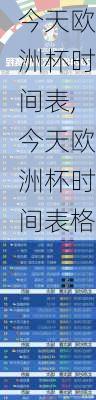 今天欧洲杯时间表,今天欧洲杯时间表格
