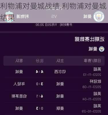 利物浦对曼城战绩,利物浦对曼城结果