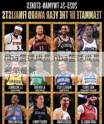 nba篮球成员,nba篮球成员名单最新