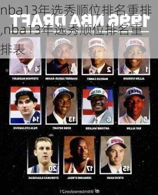 nba13年选秀顺位排名重排,nba13年选秀顺位排名重排表