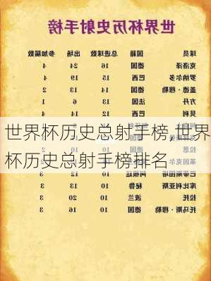 世界杯历史总射手榜,世界杯历史总射手榜排名