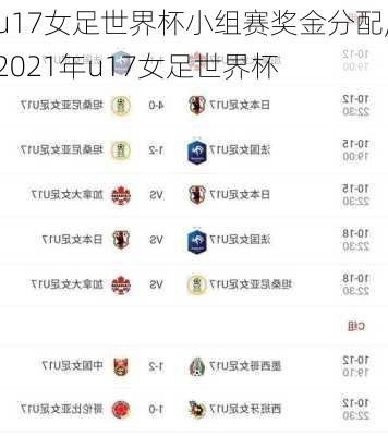 u17女足世界杯小组赛奖金分配,2021年u17女足世界杯