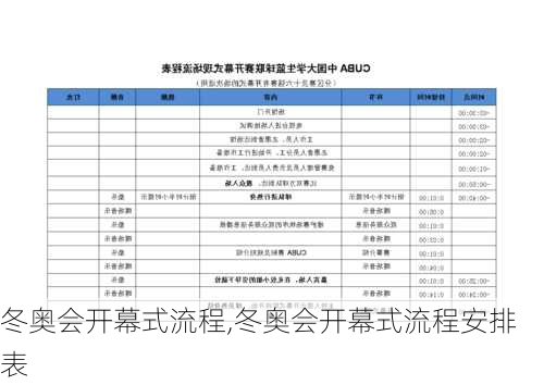 冬奥会开幕式流程,冬奥会开幕式流程安排表
