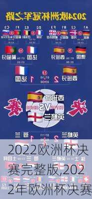 2022欧洲杯决赛完整版,2022年欧洲杯决赛