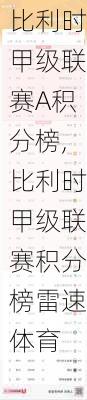 比利时甲级联赛A积分榜,比利时甲级联赛积分榜雷速体育