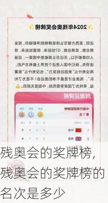 残奥会的奖牌榜,残奥会的奖牌榜的名次是多少