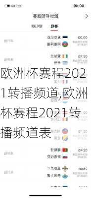 欧洲杯赛程2021转播频道,欧洲杯赛程2021转播频道表