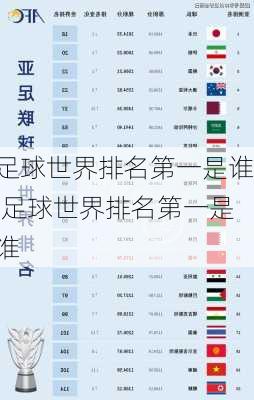 足球世界排名第一是谁,足球世界排名第一是谁