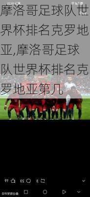 摩洛哥足球队世界杯排名克罗地亚,摩洛哥足球队世界杯排名克罗地亚第几