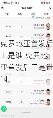 克罗地亚首发后卫是谁,克罗地亚首发后卫是谁啊