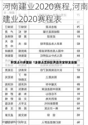 河南建业2020赛程,河南建业2020赛程表