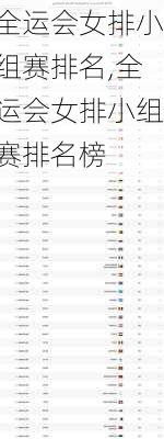 全运会女排小组赛排名,全运会女排小组赛排名榜
