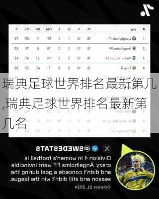 瑞典足球世界排名最新第几,瑞典足球世界排名最新第几名