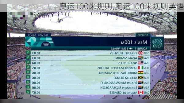 奥运100米规则,奥运100米规则英语