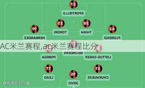 AC米兰赛程,ac米兰赛程比分