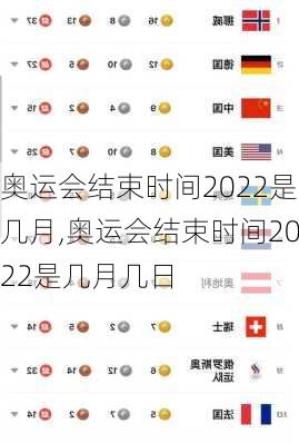 奥运会结束时间2022是几月,奥运会结束时间2022是几月几日