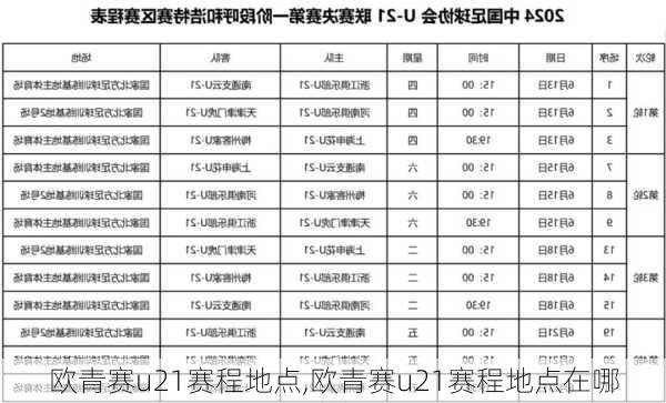 欧青赛u21赛程地点,欧青赛u21赛程地点在哪