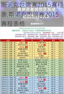 斯诺克世锦赛2015赛程表,斯诺克世锦赛2015赛程表格