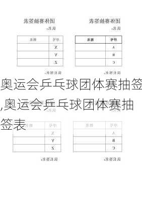 奥运会乒乓球团体赛抽签,奥运会乒乓球团体赛抽签表