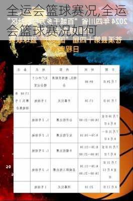 全运会篮球赛况,全运会篮球赛况如何