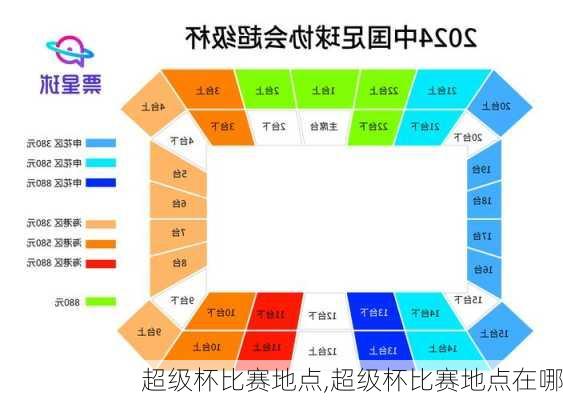超级杯比赛地点,超级杯比赛地点在哪