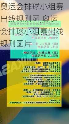 奥运会排球小组赛出线规则图,奥运会排球小组赛出线规则图片