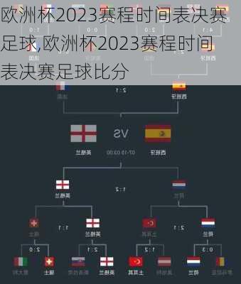 欧洲杯2023赛程时间表决赛足球,欧洲杯2023赛程时间表决赛足球比分