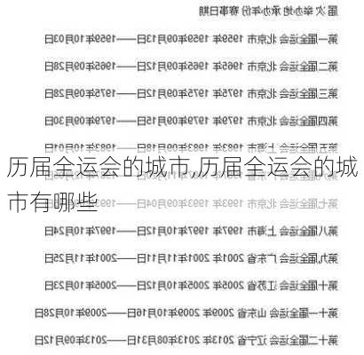 历届全运会的城市,历届全运会的城市有哪些