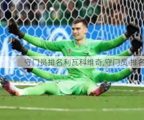 守门员排名利瓦科维奇,守门员 排名
