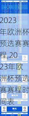 2023年欧洲杯预选赛赛程,2023年欧洲杯预选赛赛程时间表