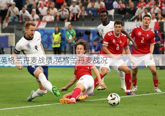 英格兰丹麦战绩,英格兰丹麦战况
