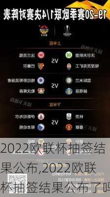 2022欧联杯抽签结果公布,2022欧联杯抽签结果公布了吗