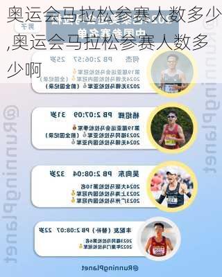奥运会马拉松参赛人数多少,奥运会马拉松参赛人数多少啊