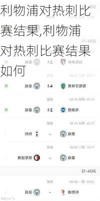 利物浦对热刺比赛结果,利物浦对热刺比赛结果如何