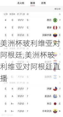 美洲杯玻利维亚对阿根廷,美洲杯玻利维亚对阿根廷直播