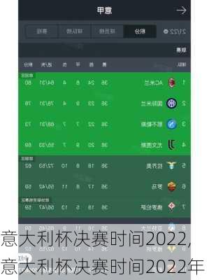 意大利杯决赛时间2022,意大利杯决赛时间2022年