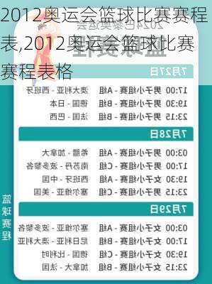 2012奥运会篮球比赛赛程表,2012奥运会篮球比赛赛程表格