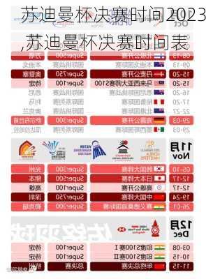 苏迪曼杯决赛时间2023,苏迪曼杯决赛时间表