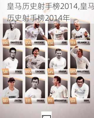皇马历史射手榜2014,皇马历史射手榜2014年