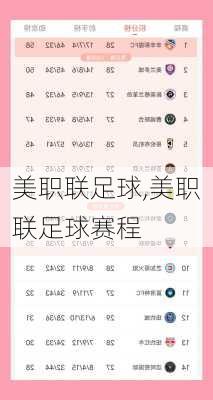 美职联足球,美职联足球赛程